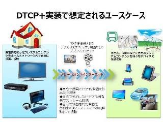 ユビキタス、ネットで著作権保護デジタルコンテンツが視聴可能な規格を発表