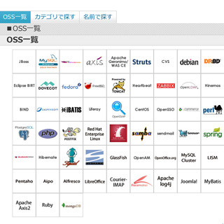 NRI、オープンソースソフトウェアのバージョンアップ情報を公開