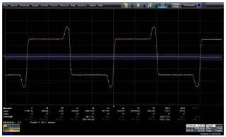 LeCroy、10Gbase-KRに対応したコンプライアンス・テストパッケージを発表