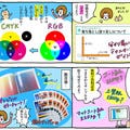 駆け出しイラストレーターのでこ、最高の名刺を作るの巻　第二回