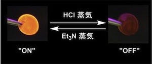 NIMS、空気中の物質を感知して発光するフィルムを開発