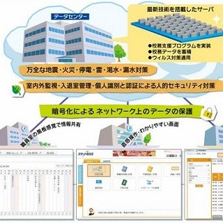 ファミリーマートら6社、北九州市で「スマート店舗」の実証実験