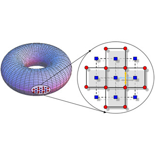 量子コンピュータの実現に向け、量子情報誤り訂正技術を開発 - 京大など