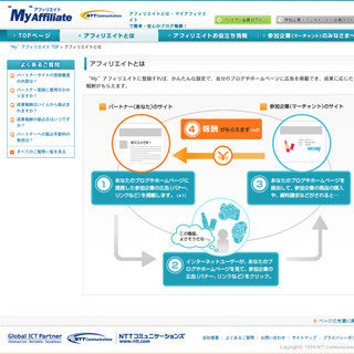 NTTコミュニケーションズ、“My”アフィリエイトのサービス終了を決定