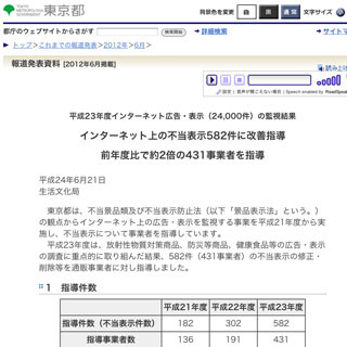 東京都、インターネット上の不当表示582件に改善を指導