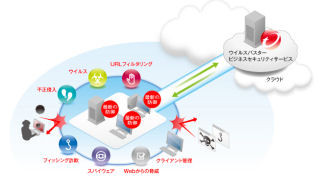 トレンドマイクロ、新たにAndroidとMac対応したSaaS型セキュリティサービス