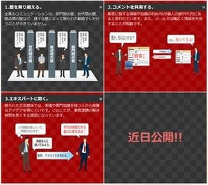 リンコム、社内SNS「智泉」 β版の提供を開始