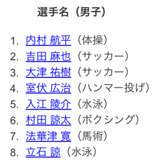 Google、ロンドン五輪期間中における日本代表選手の検索数ランキングを発表