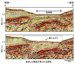 JAMSTEC、東北地方太平洋沖地震の地震断層とその変形・破壊構造を究明