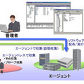 NEC、データセンターの構成情報を自動収集し一元的に管理するソフトウェア