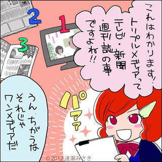 「トリプルメディア」とは？今さら人に聞けないマーケティング用語をおさらい！