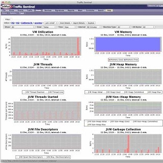 丸紅情報システムズ、ネットワーク/サーバ用フローマネジメントツール新版