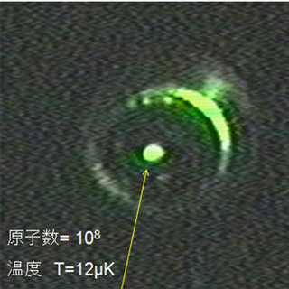 京大、高いスピン対称性を持った新しい量子状態を作り出すことに成功