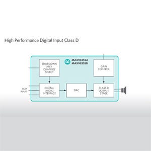Maxim、高クロックジッタ耐性を実現したD級スピーカアンプ2品種を発表