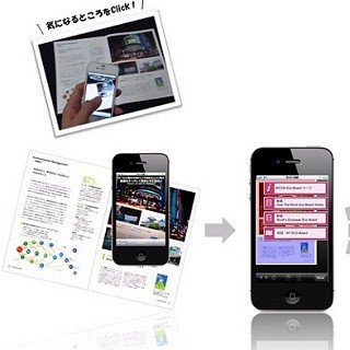 ALBERT、リコーの画像認識技術を用いた印刷物とWebを繋ぐCRMソリューション