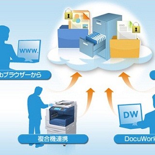 富士ゼロックス、英語環境に対応したグローバル対応クラウドサービス提供