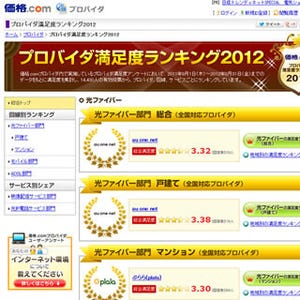 カカクコム、プロバイダ満足度ランキングを発表