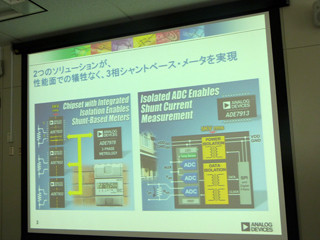 ADI、産業用電力計向け24ビット完全絶縁型ADCと絶縁型計測ICを発表