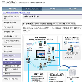 トレンドマイクロ、法人向けMDMサービスでソフトバンクテレコムと協業