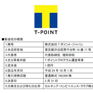 CCC、Tポイントを運営する新事業会社「Tポイント・ジャパン」を設立