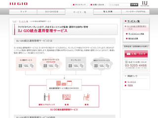 IIJ、クラウドとオンプレミスの統合運用管理サービス