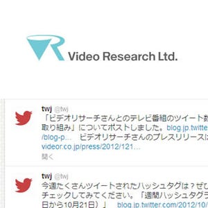 ビデオリサーチ、テレビ番組のTwitter上の反応による新指標