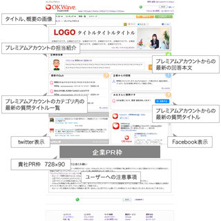 OKWave、企業とユーザーがQ&Aで交流できる「プレミアムアカウント」を提供