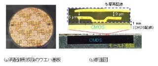 富士通研、77GHz帯CMOSパワーアンプで出力32mWを実現する実装技術を開発