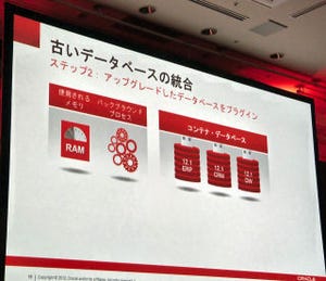 オラクル、次世代データベース「Oracle 12c」の新機能を紹介