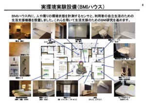 ATRなど、ネットワーク型BMIの一般生活検証用施設「BMIハウス」を開発