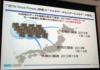 日商エレクトロニクス、冗長化型プライベートクラウド「ZETA Cloud」