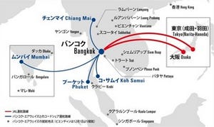 JALがタイの航空会社とコードシェア - バンコク拠点にアジア域内路線拡大