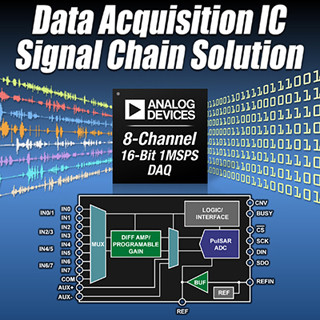 ADI、産業機器などの開発期間短縮が可能なデータ・アクイジションICを発表