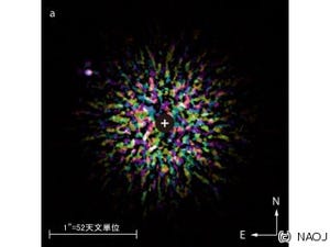 すばる望遠鏡、太陽の2.5倍の星に木星の13倍のスーパージュピターを発見