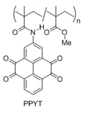  京大、有機ポリマー分子による高性能リチウムイオン移動型2次電池を開発