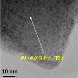 産総研、多孔性配位高分子に金属ナノ粒子触媒を固定化に成功