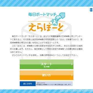 毎日新聞社、衆院選候補者と政策の"一致度"を判定する「毎日ボートマッチ」