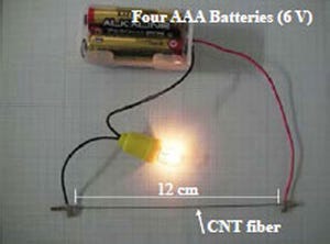 古河電工、従来の湿式紡糸法比で約20倍以上の導電率を有するCNT線を開発