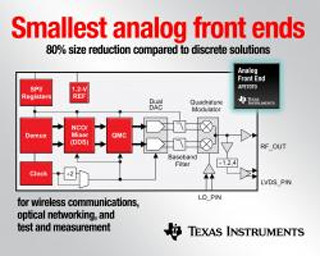 TI、試験/計測/無線通信機器などを小型化するAFE製品を発表