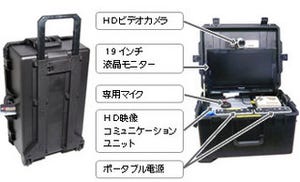 パナソニック、屋外に持ち出せるWi-Fi/WiMAX対応のTV会議システムを発売