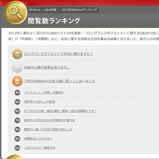 2012年に最も多くの人が見たQ&Aは? OKWaveランキング