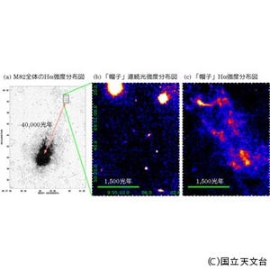 M82銀河の銀河風は4万光年先まで到達している - すばる望遠鏡