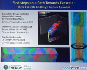 SC12 - やりきるしか道はない。米国が示したExaScale戦略