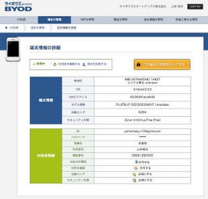 サイボウズ、3端末まで無料で利用できるMDM搭載の「BYODサービス」