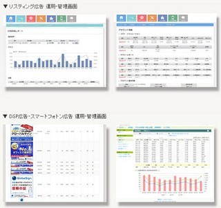 GMO NIKKOの統合管理型アド基盤、米Marin社 広告運用基盤と連携開始