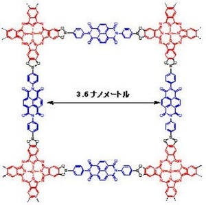 IMS、究極の接合構造を有する高分子材料の合成と電荷分離機構を解明