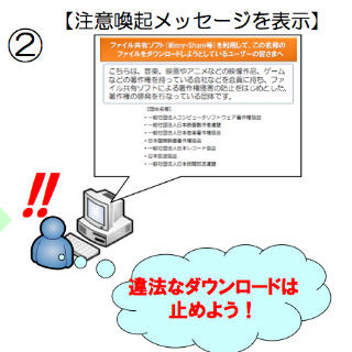 総務省、WinnyやShareでの違法ダウンロードに注意喚起の実証実験