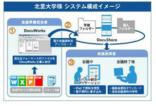 北里大学、富士ゼロックスのシステム導入し会議にかかる作業負荷を75%削減