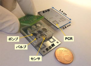 パナソニック、遺伝子の個人差を1時間で検出可能な全自動検査チップを開発