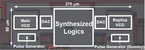 ISSCC 2013 - 東工大、集積回路内における注入同期現象の安定化技術を開発